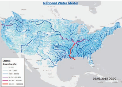 National Water Model (USA)